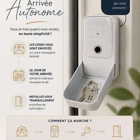 Cinehome Apartment Oyonnax
